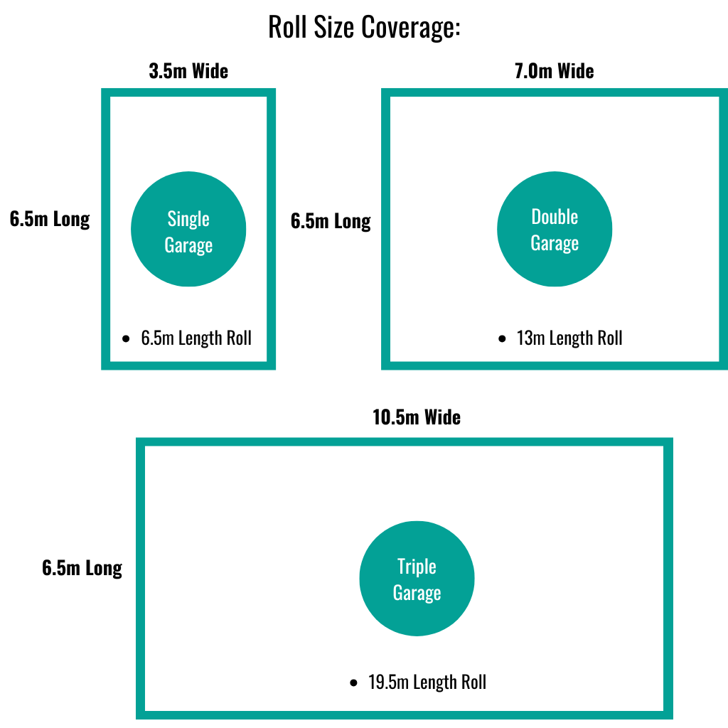 3.5m wide garage carpet roll sizes - ace of space